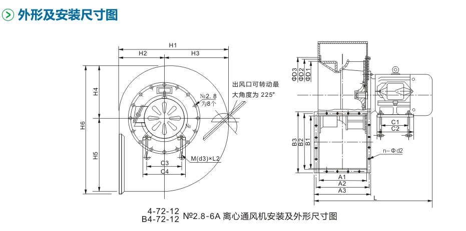 4-72-A系列離心通風機